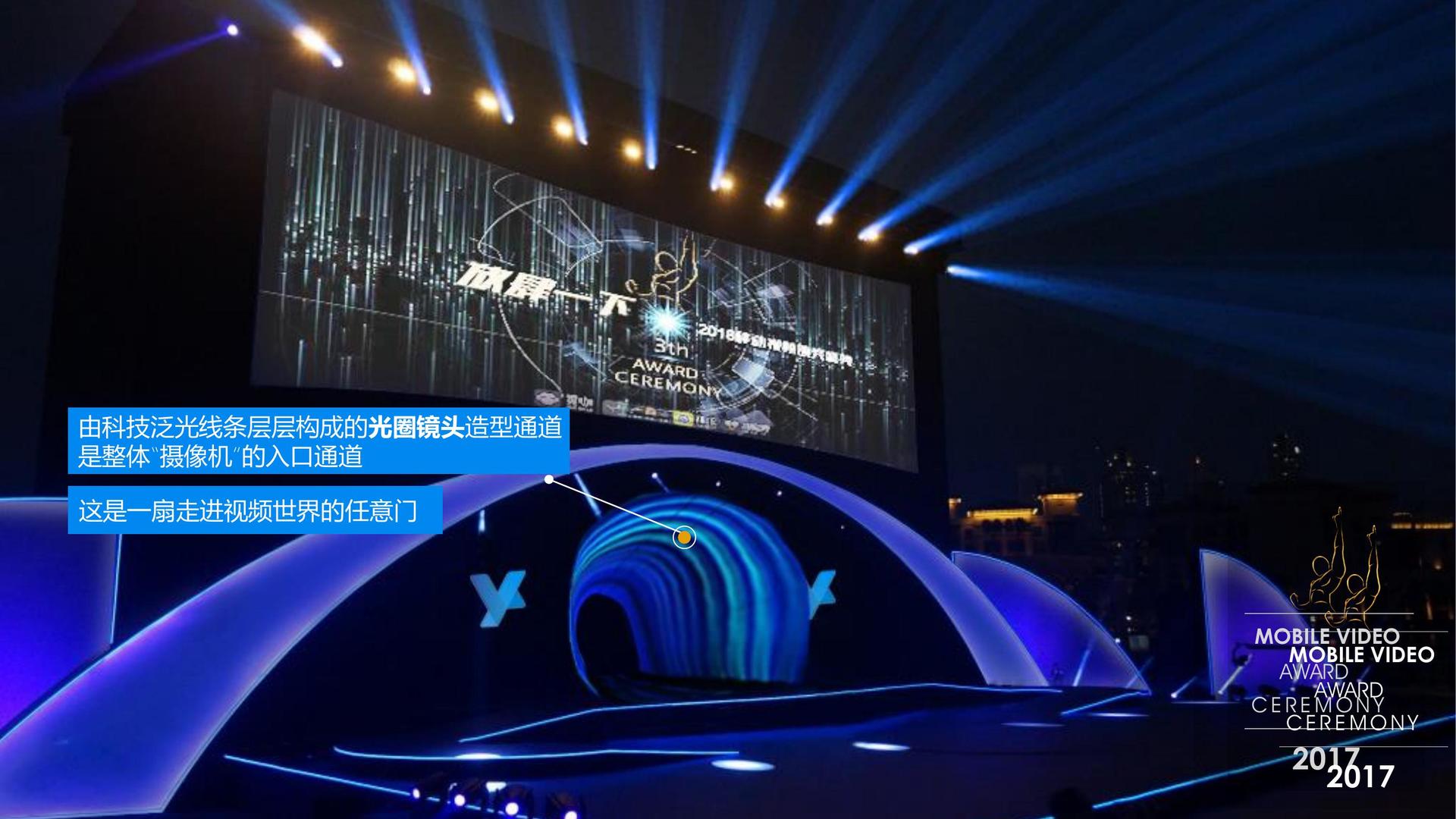 短片合集《五种可能》